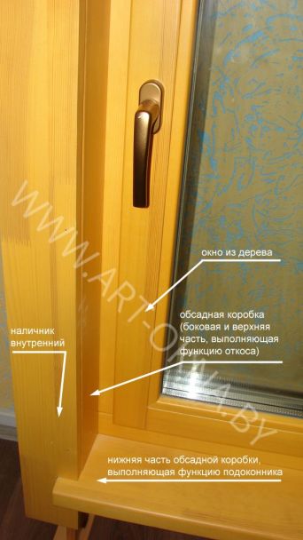 Компоненты деревянного окна производства компании ВЕНТАНА